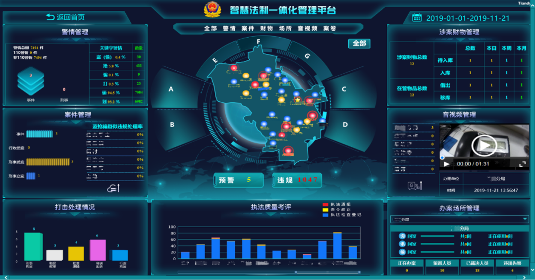 Z6·尊龙凯时「中国集团」官方网站