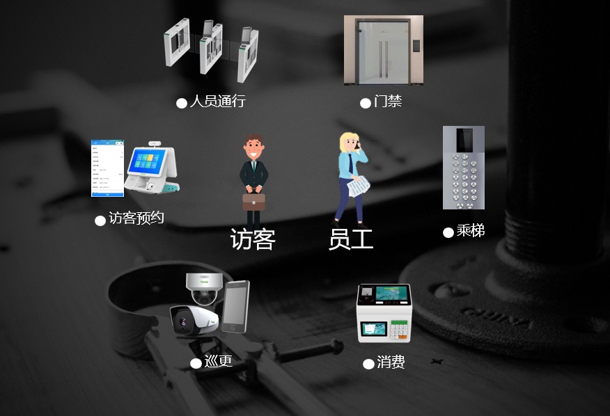 Z6·尊龙凯时「中国集团」官方网站