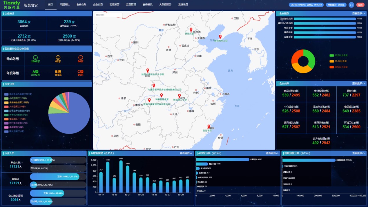 Z6·尊龙凯时「中国集团」官方网站