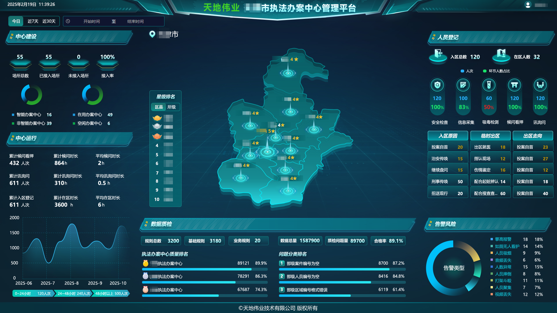 Z6·尊龙凯时「中国集团」官方网站
