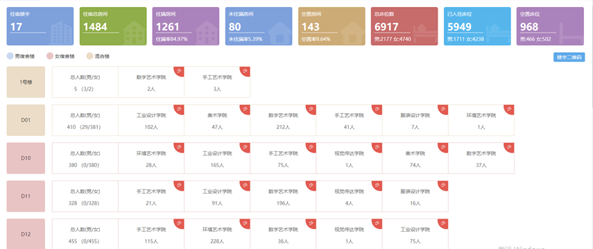 Z6·尊龙凯时「中国集团」官方网站