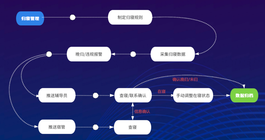 Z6·尊龙凯时「中国集团」官方网站