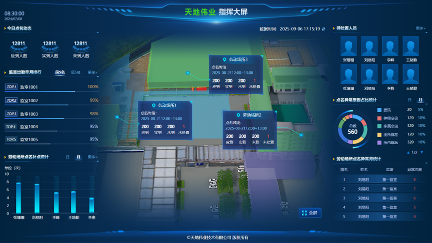 Z6·尊龙凯时「中国集团」官方网站