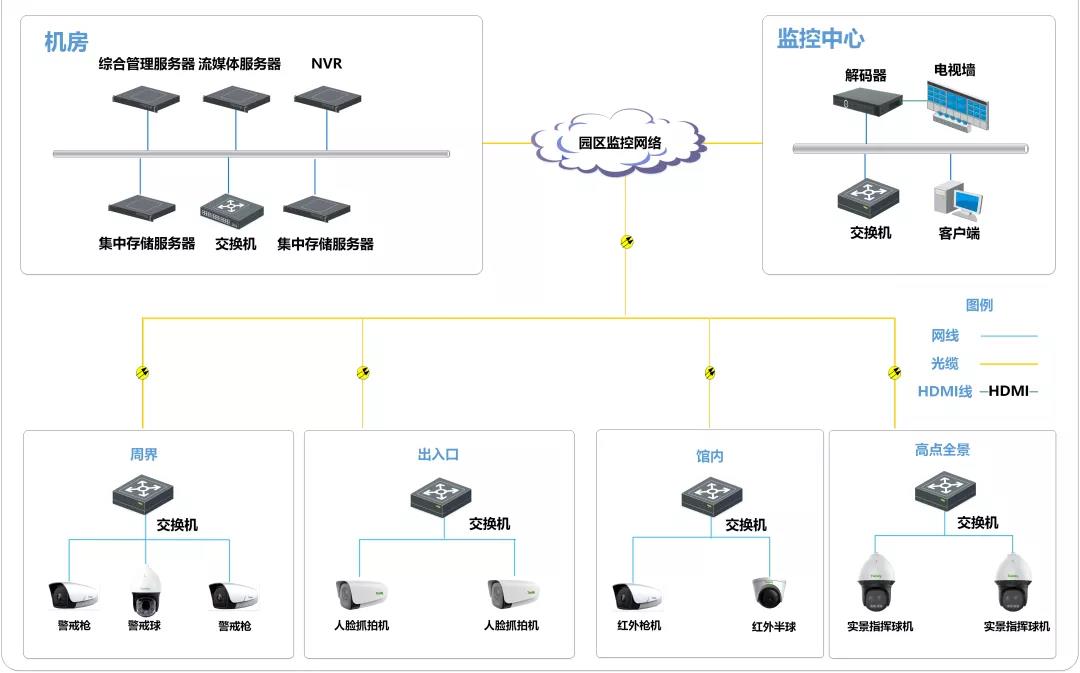 Z6·尊龙凯时「中国集团」官方网站