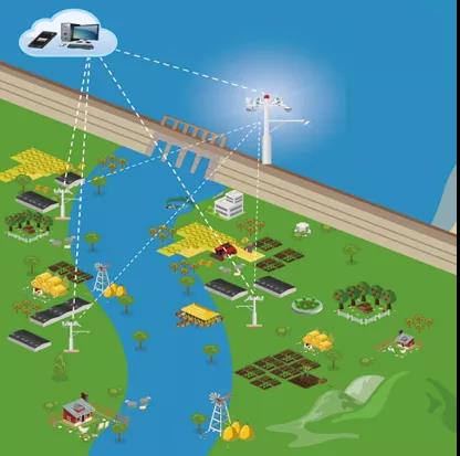 Z6·尊龙凯时「中国集团」官方网站